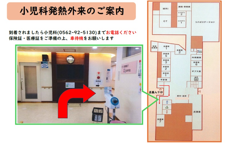 診察室７（発熱外来）への行き方